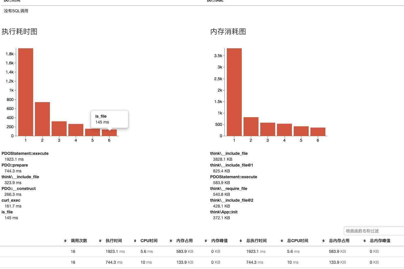 图片alt